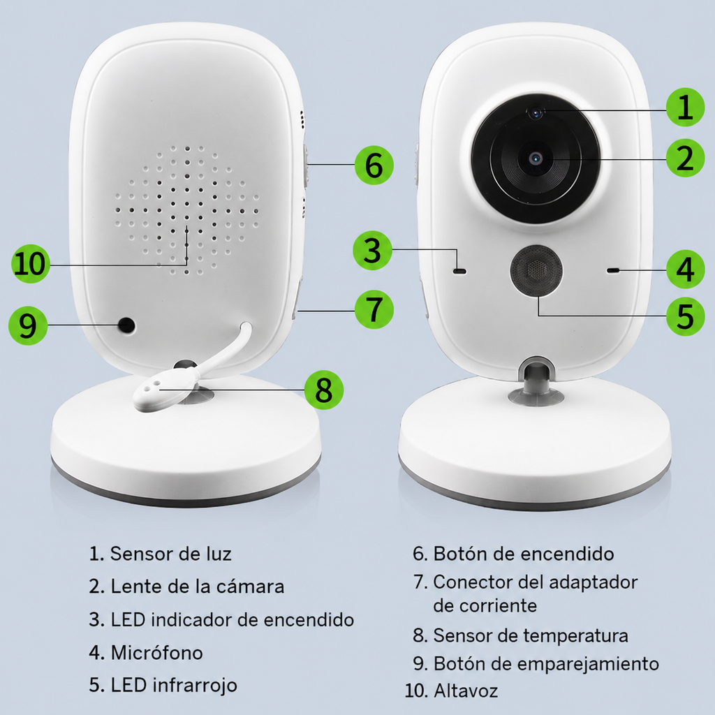 Monitor Digital Inalámbrico de Video para Bebés (3.2 pulgadas)
