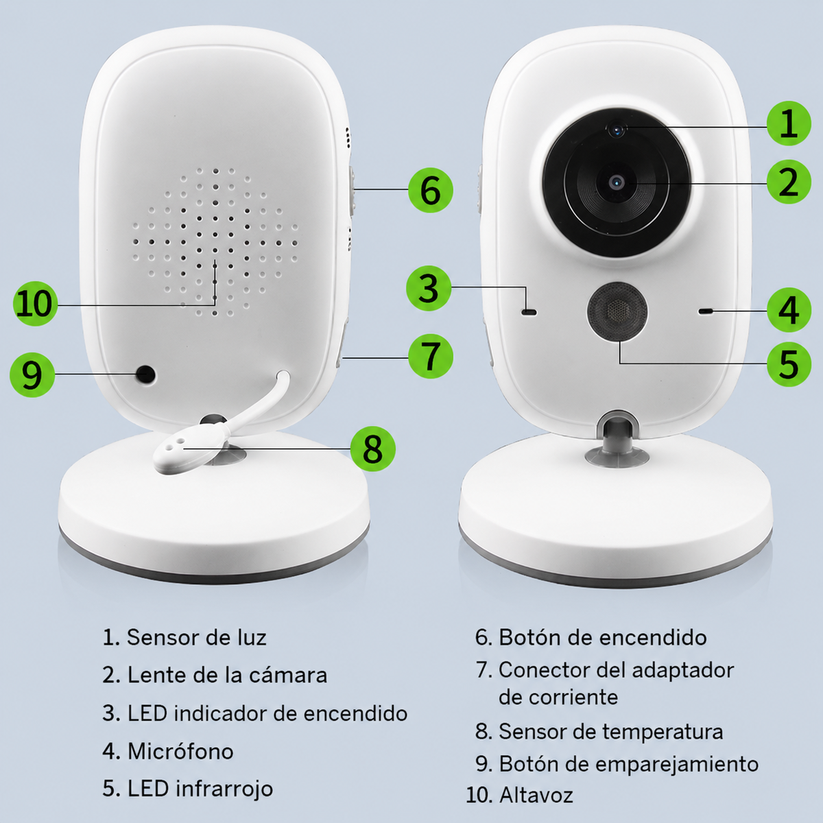 Monitor Digital Inalámbrico de Video para Bebés (3.2 pulgadas)